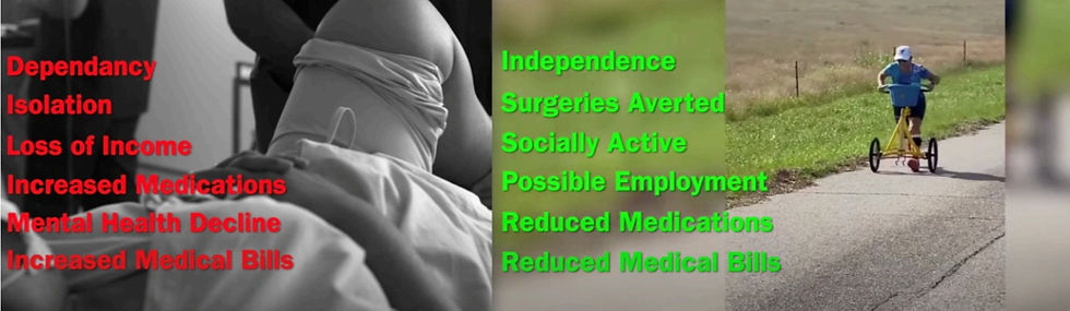 Split image shows a bedridden person with red words about dependency and costs, and a rider outdoors with green words about independence.