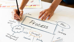 Why Do Systems Work?