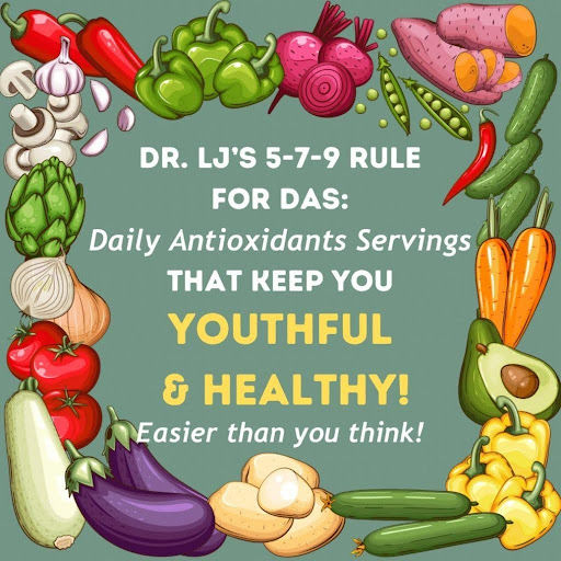 Various vegetables surround bold text promoting daily antioxidants for youth and health. Bright colors create an energetic mood.