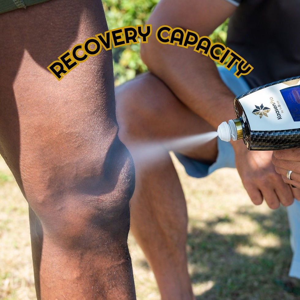Man sprays liquid on a knee outdoors, with text "RECOVERY CAPACITY" above. The setting is sunny with grass in the background.