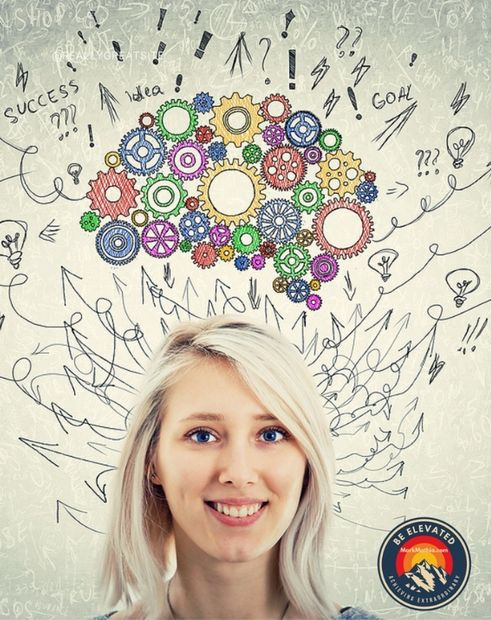 Smiling woman with colorful gears above her head, surrounded by doodles, words like "SUCCESS" and "GOAL", logo at bottom right. Energetic mood.