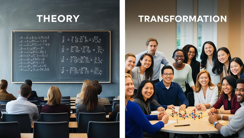 The photo shows a split image: on the left, students sit passively facing a blackboard filled with complex equations under the word "Theory," and on the right, a diverse, smiling group collaborates around a table under the word "Transformation."