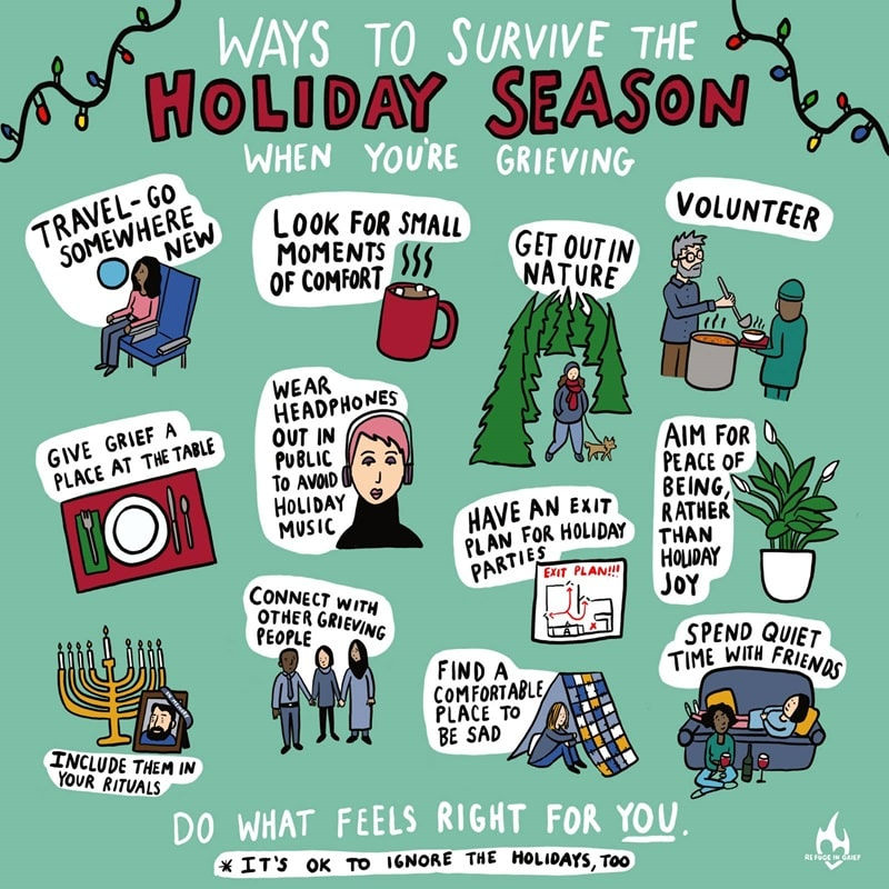 An illustration of ways to survive the holiday season when you're grieving.