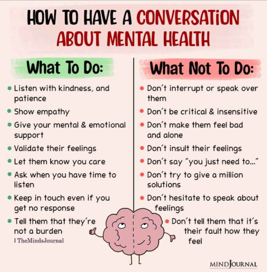 Mental health Do's and Don't