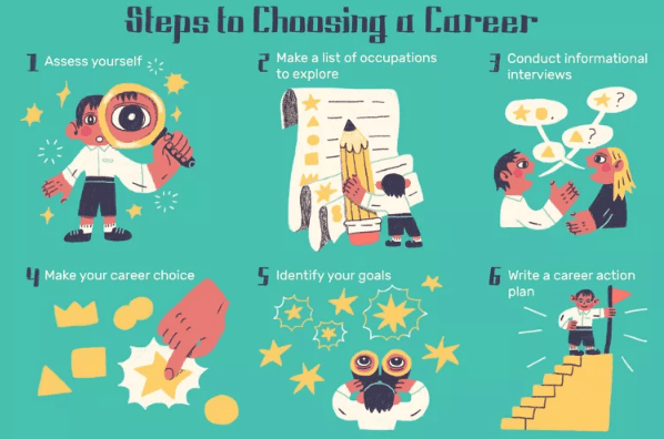 Career illustration