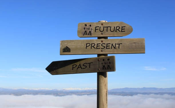 three signs indicating the way to future, present and past