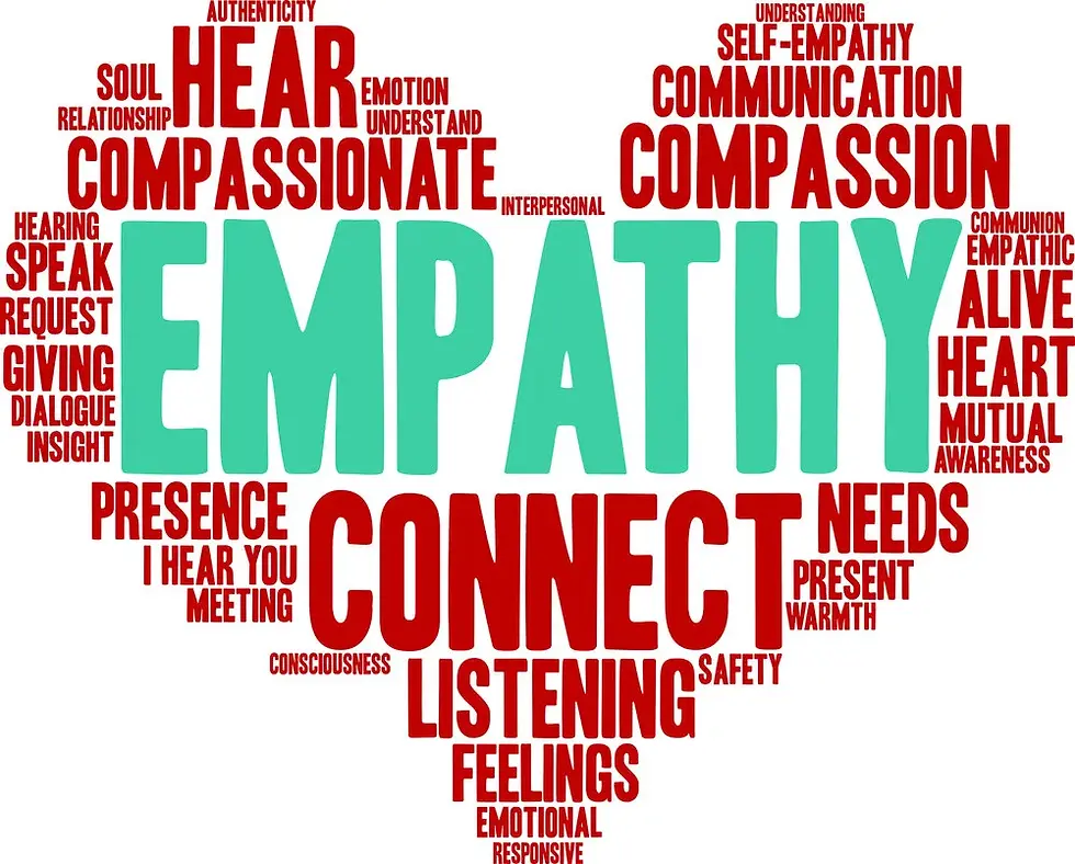 EMPHATY in heart shape random words. 
