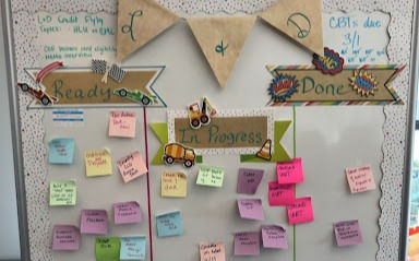 sticky notes on white board.